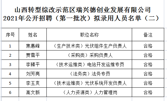 1628233412822014728.png 87e5794bff70f79e37321a8df3c879d.png