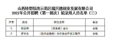 1628581564183068035.jpg 1628581546(1).jpg