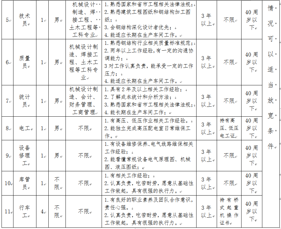 1648781930271060996.png 1648781868(1).png