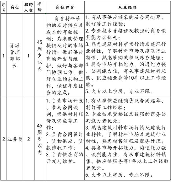 1650509190187027236.png 1650508704(1).png